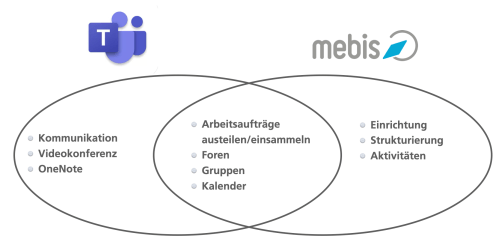 Bildschirmfoto 2020-07-04 um 15.26.18.png